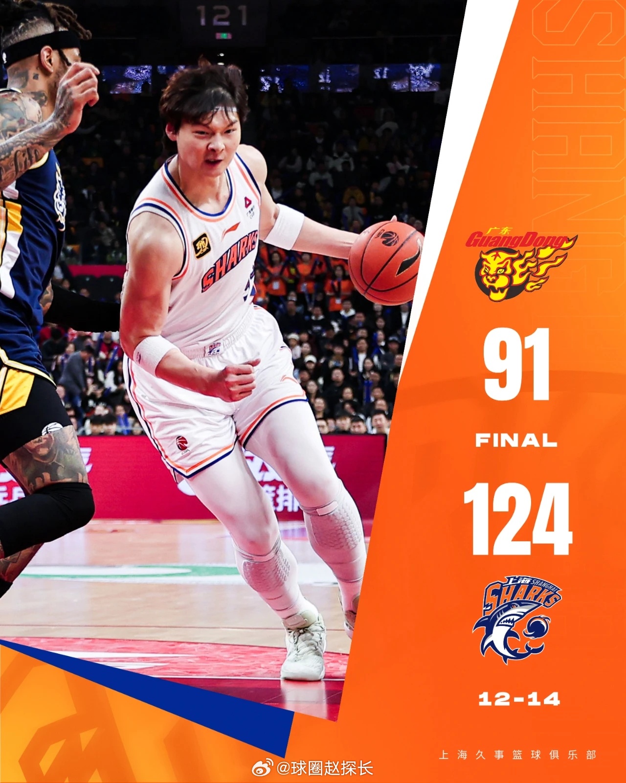 包含今晚CBA常规赛焦点战,广州队主帅复盘,媒体盛赞,纪律约束更严格的词条 包含今晚CBA常规赛焦点战,广州队主帅复盘,媒体盛赞,纪律约束更严格的词条